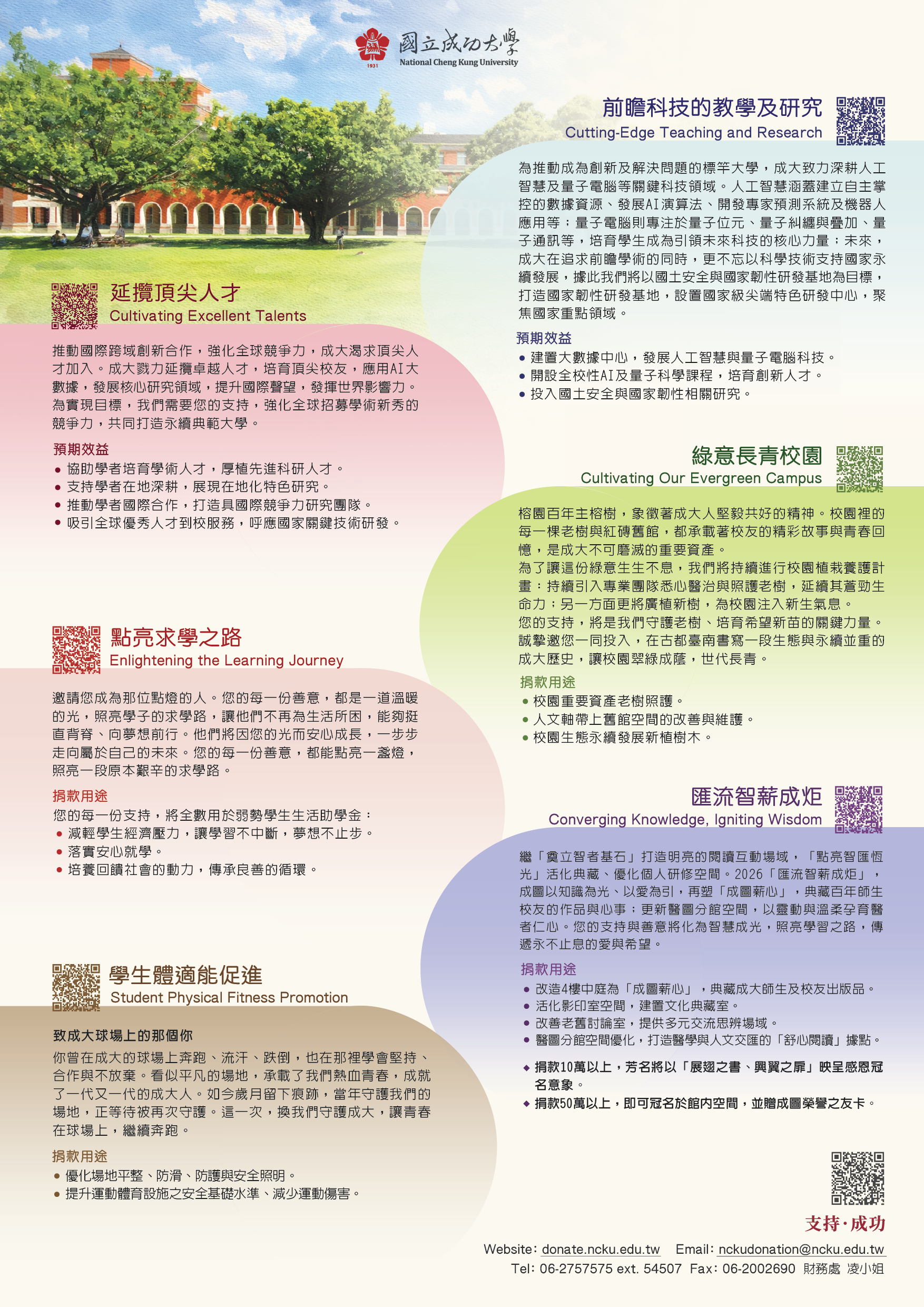 六大募款重點介紹